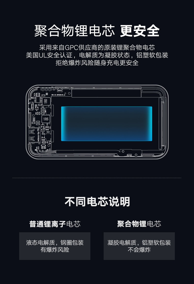 ugreen绿联-更专业更安心的数码品牌 绿联5000毫安充电宝,苹果华为小米通用自带苹果线移动电源