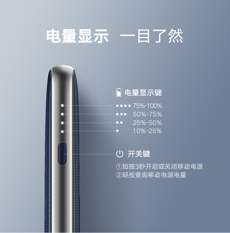 ugreen绿联-更专业更安心的数码品牌 绿联5000毫安充电宝,苹果华为小米通用自带苹果线移动电源