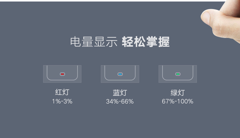 绿联oppor11背夹充电宝，r11/plus背夹电池支持vooc闪充
