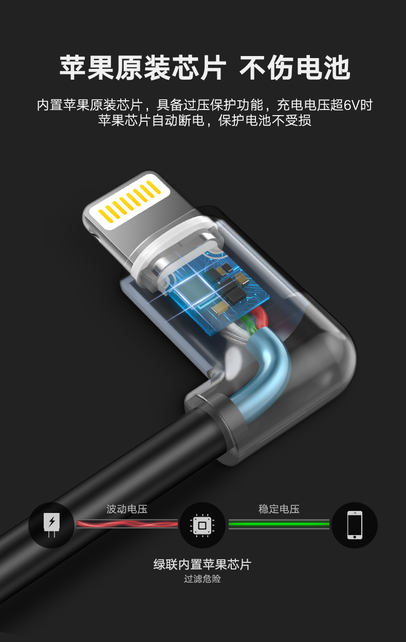绿联弯头苹果数据线
