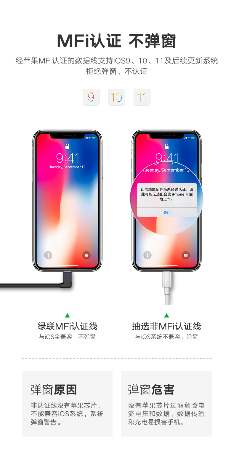 绿联弯头苹果数据线