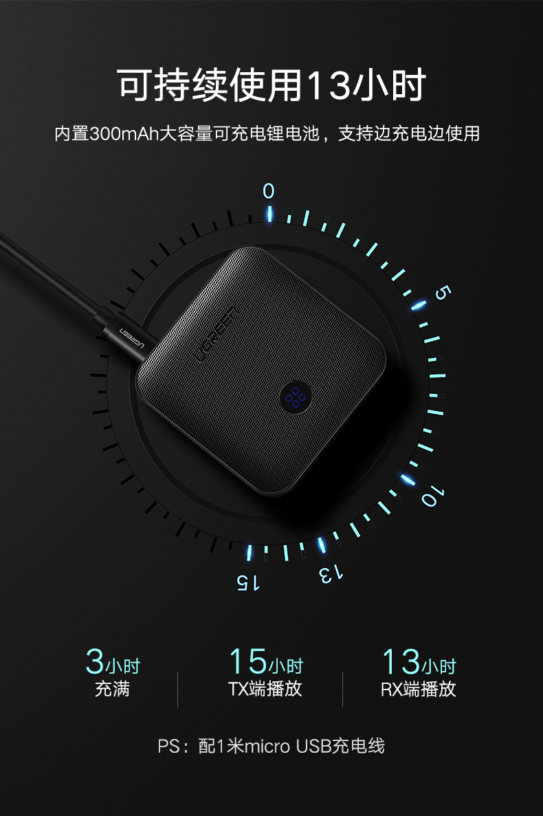 绿联蓝牙5.0音频接收器，蓝牙发射接收二合一光纤接口带aptx hd