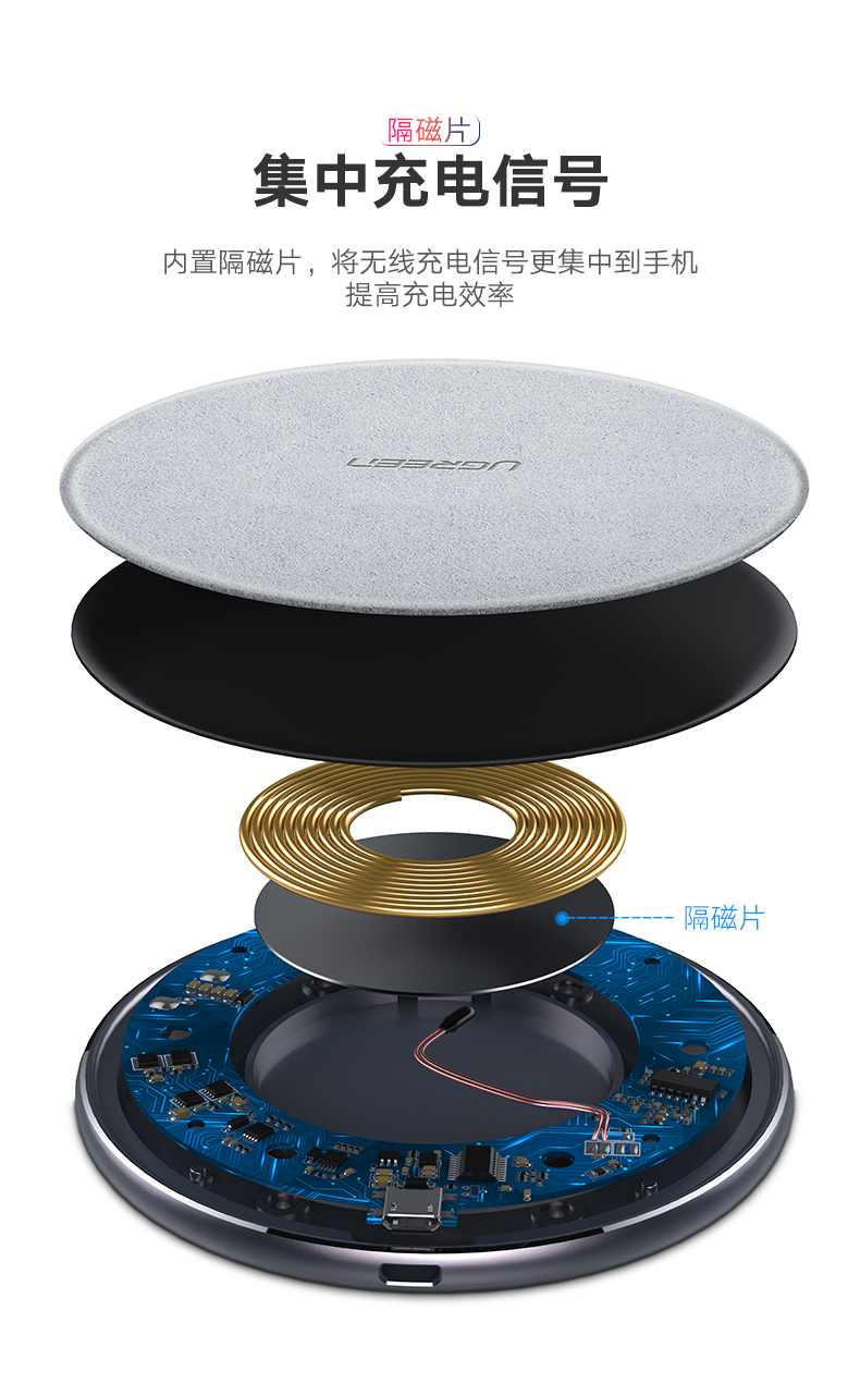 绿联iphone8无线充电器，苹果x三星s9小米mix2s通用