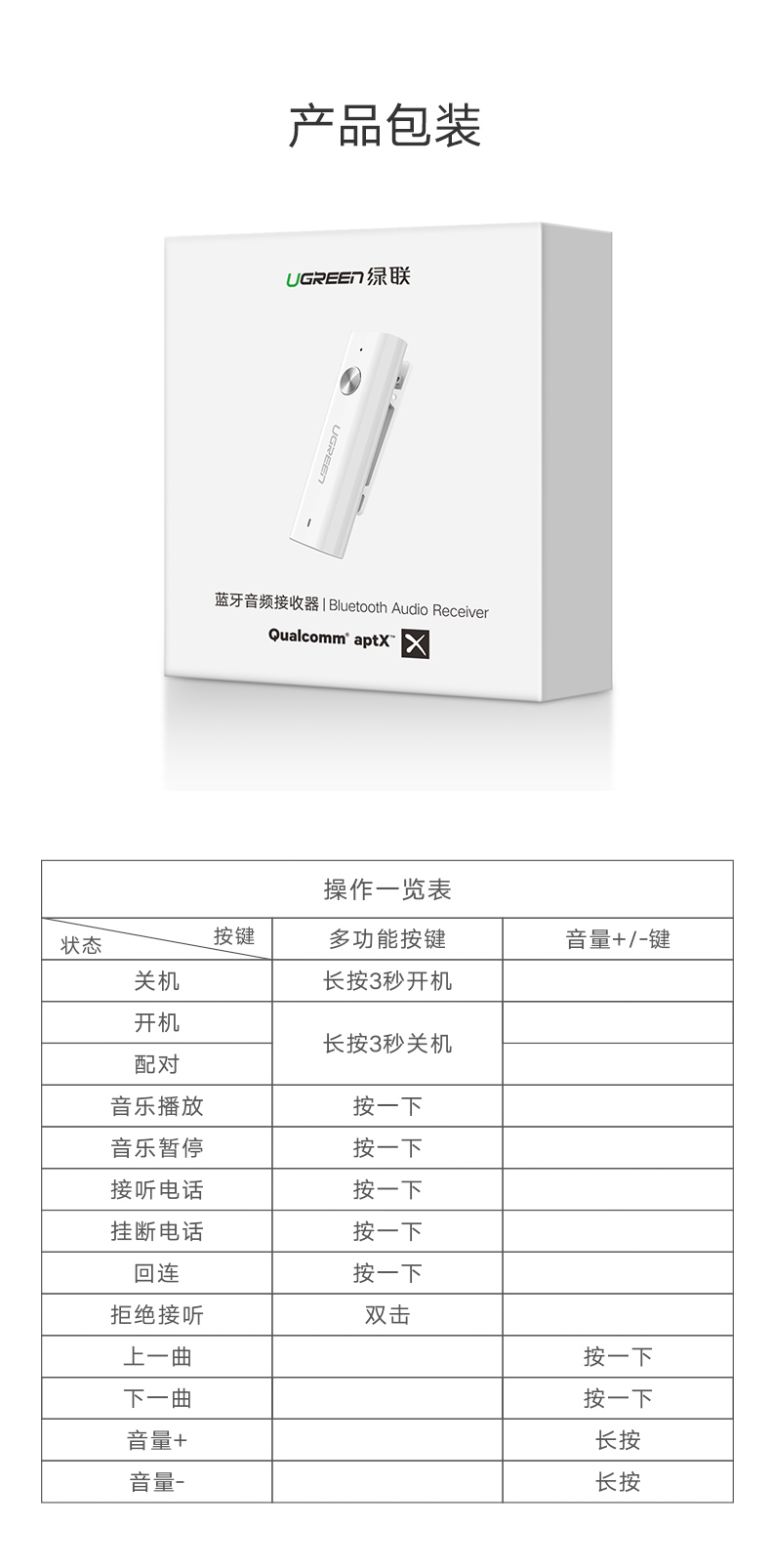 ugreen绿联-更专业更安心的数码品牌 绿联蓝牙5.0音频接收器,aptx无损音质有线耳机变无线