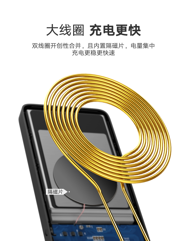 绿联无线充电宝，10000毫安苹果小米三星无线充电通用