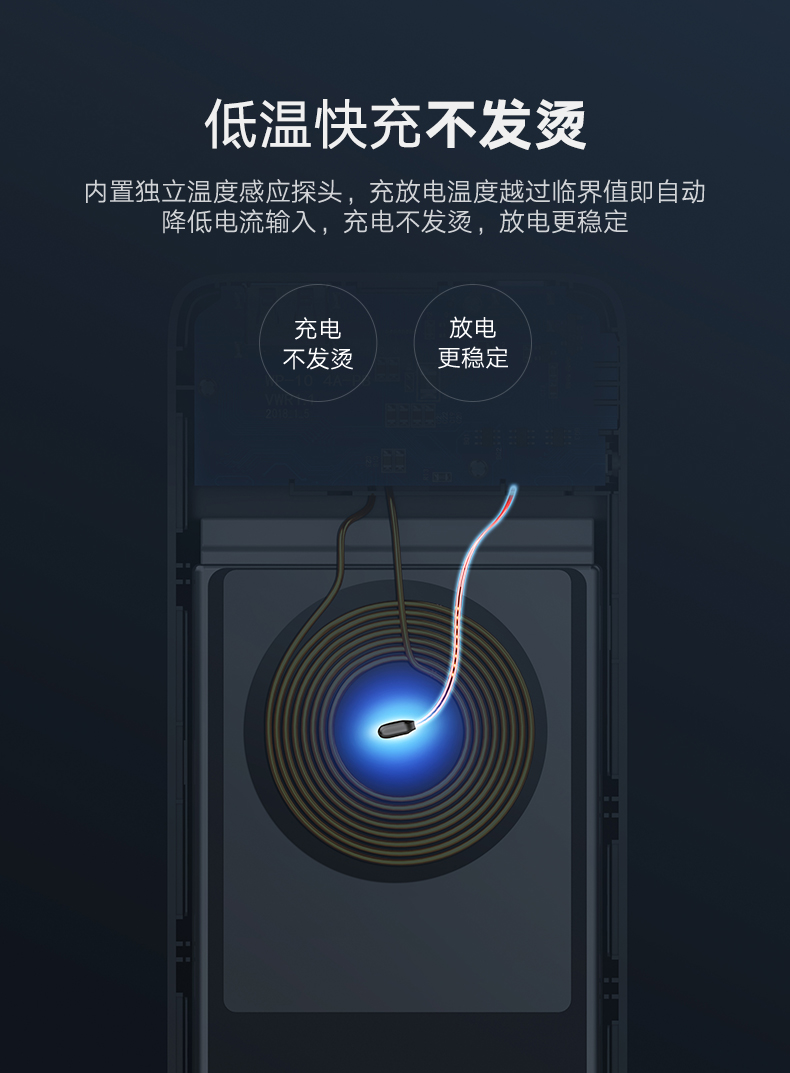 绿联无线充电宝，10000毫安苹果小米三星无线充电通用