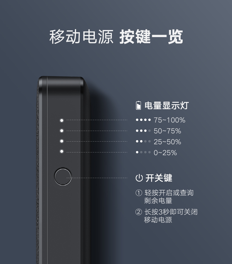 绿联无线充电宝，10000毫安苹果小米三星无线充电通用