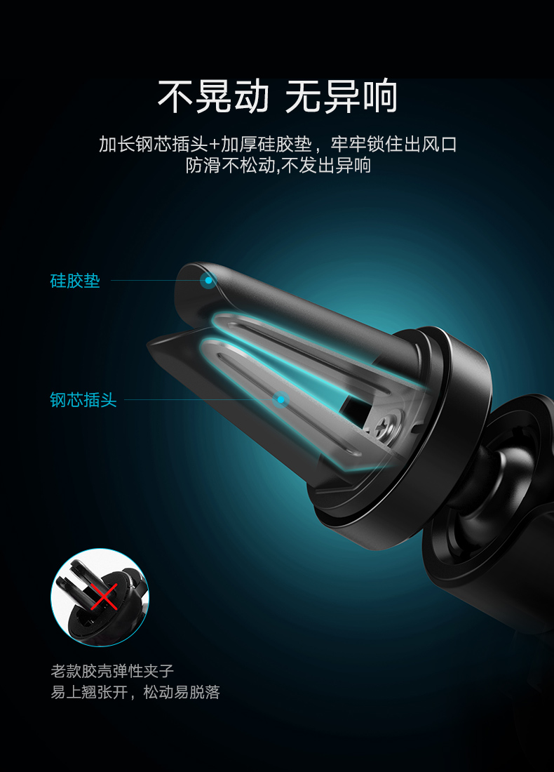 绿联重力感应式手机支架，车载导航出风口支架