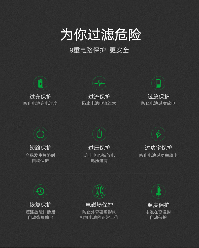 绿联原装佳能相机电池，70d6d等单反专用lp-e6电池