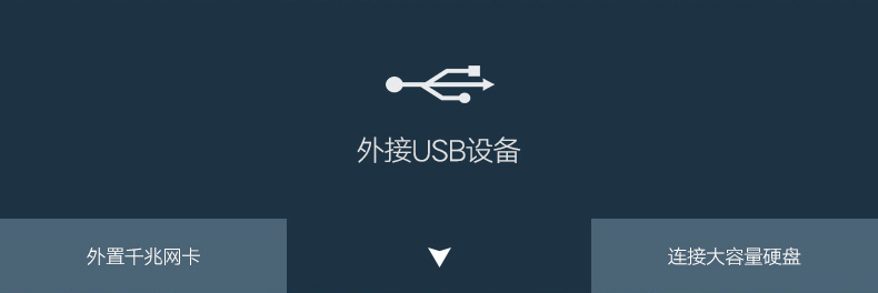 ugreen绿联-更专业更安心的数码品牌 绿联usb千兆外置网卡