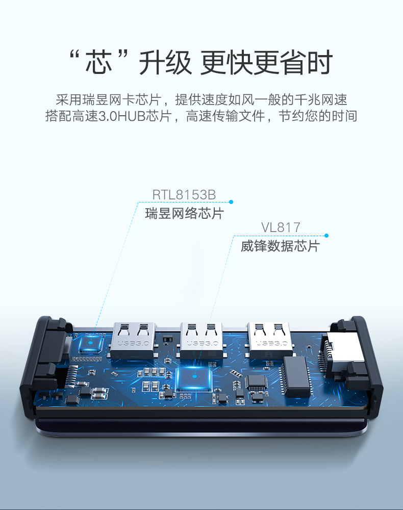 ugreen绿联-更专业更安心的数码品牌 绿联usb千兆外置网卡