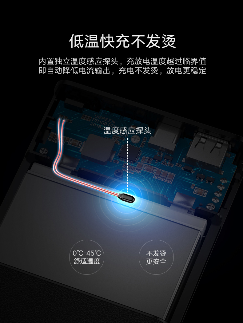 ugreen绿联-更专业更安心的数码品牌 ugreen绿联-更专业更安心的数码品牌