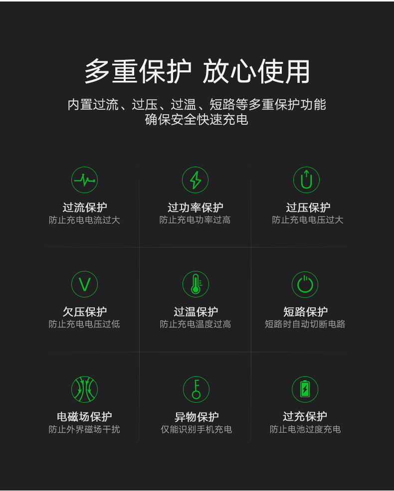 ugreen绿联-更专业更安心的数码品牌 绿联车载无线充电器,手机支架款安卓苹果双快充模式