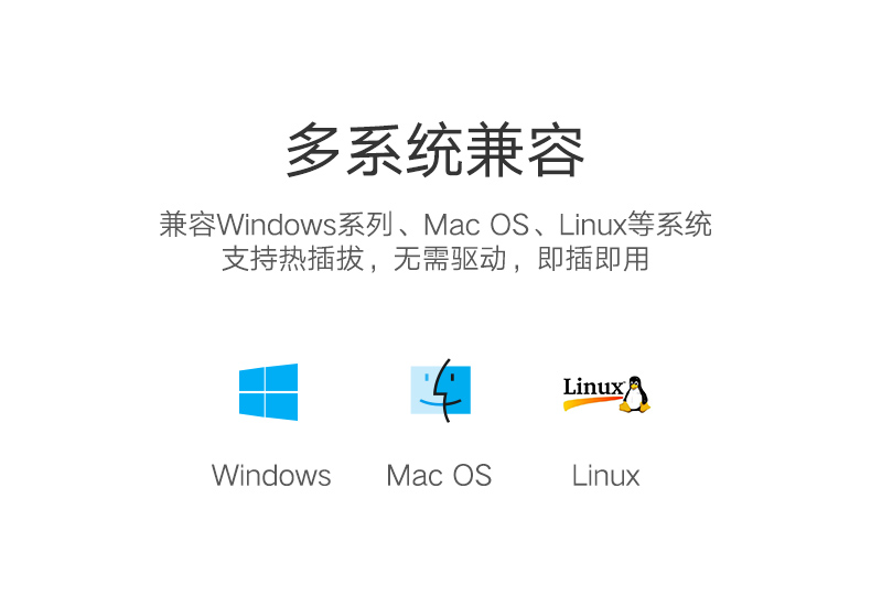 绿联手机电脑两用读卡器，相机sd卡手机tf卡同时读取