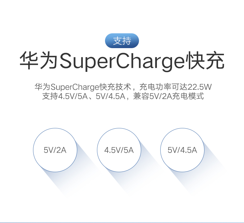 ugreen绿联-更专业更安心的数码品牌 绿联华为超级快充充电器,5a电流支持原装scp快充