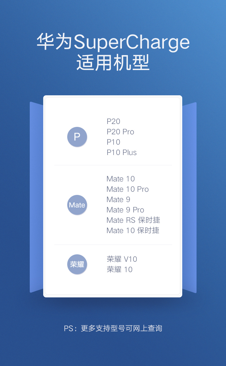 ugreen绿联-更专业更安心的数码品牌 绿联华为超级快充充电器,5a电流支持原装scp快充