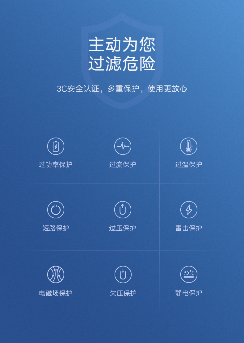 ugreen绿联-更专业更安心的数码品牌 绿联华为超级快充充电器,5a电流支持原装scp快充