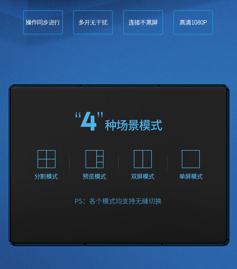 绿联四进一出hdmi分屏器，地下城疾风之刃工作室代练屏幕切换器