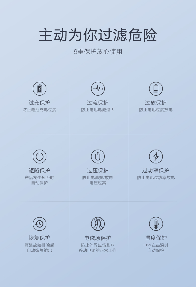 ugreen绿联-更专业更安心的数码品牌 绿联20000毫安鹅卵石移动电源