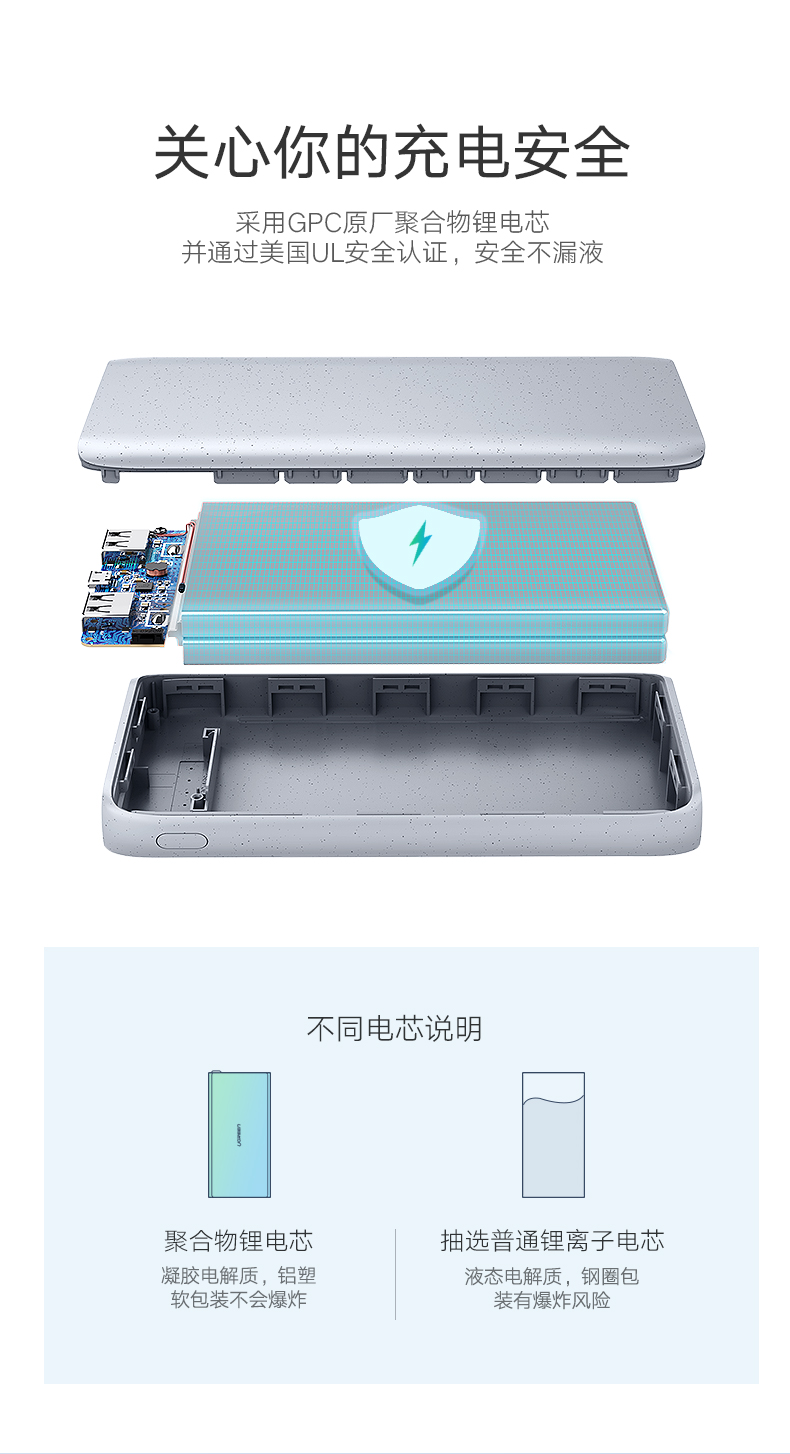 ugreen绿联-更专业更安心的数码品牌 绿联20000毫安鹅卵石移动电源