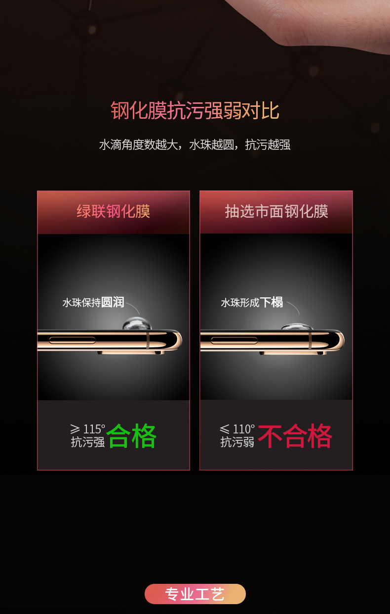 绿联iphone xs钢化膜