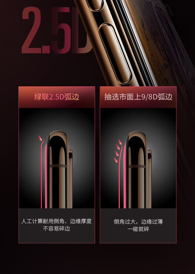 绿联iphone xs钢化膜