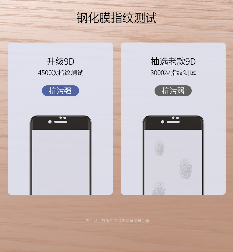 绿联iphone 7/8plus钢化膜，全屏包边防指纹手机贴膜