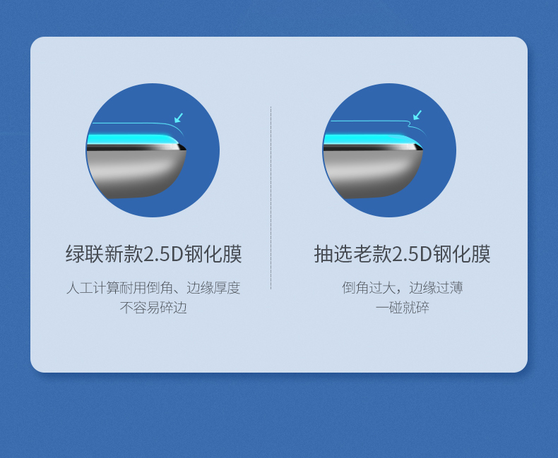 ugreen绿联-更专业更安心的数码品牌 绿联ipad钢化膜 防指纹全新款钢化膜