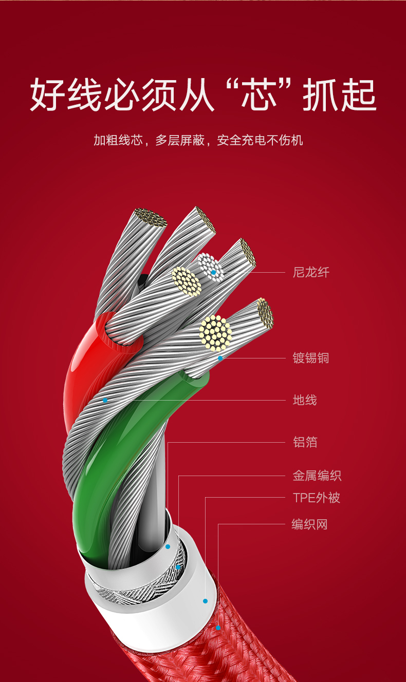 ugreen绿联-更专业更安心的数码品牌 绿联奢华款正品mfi认证苹果数据线