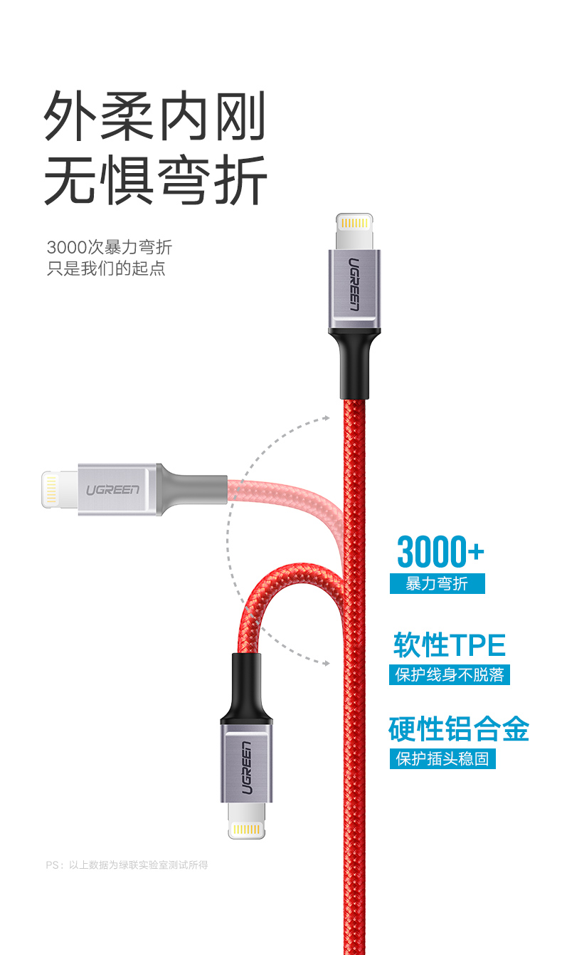 ugreen绿联-更专业更安心的数码品牌 绿联奢华款正品mfi认证苹果数据线