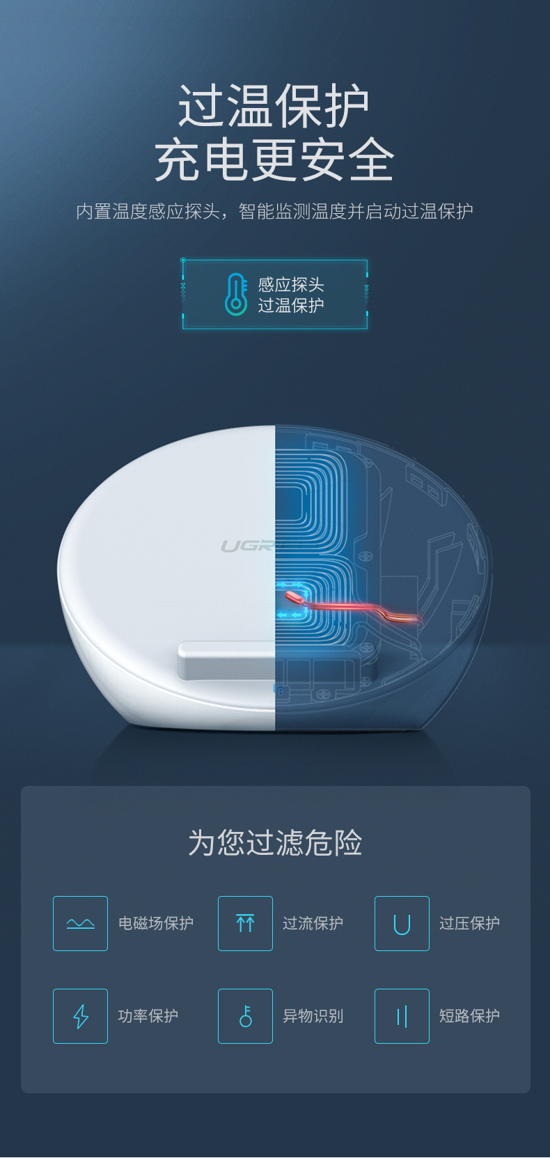 绿联iphone x华为mate20系列无线充电器