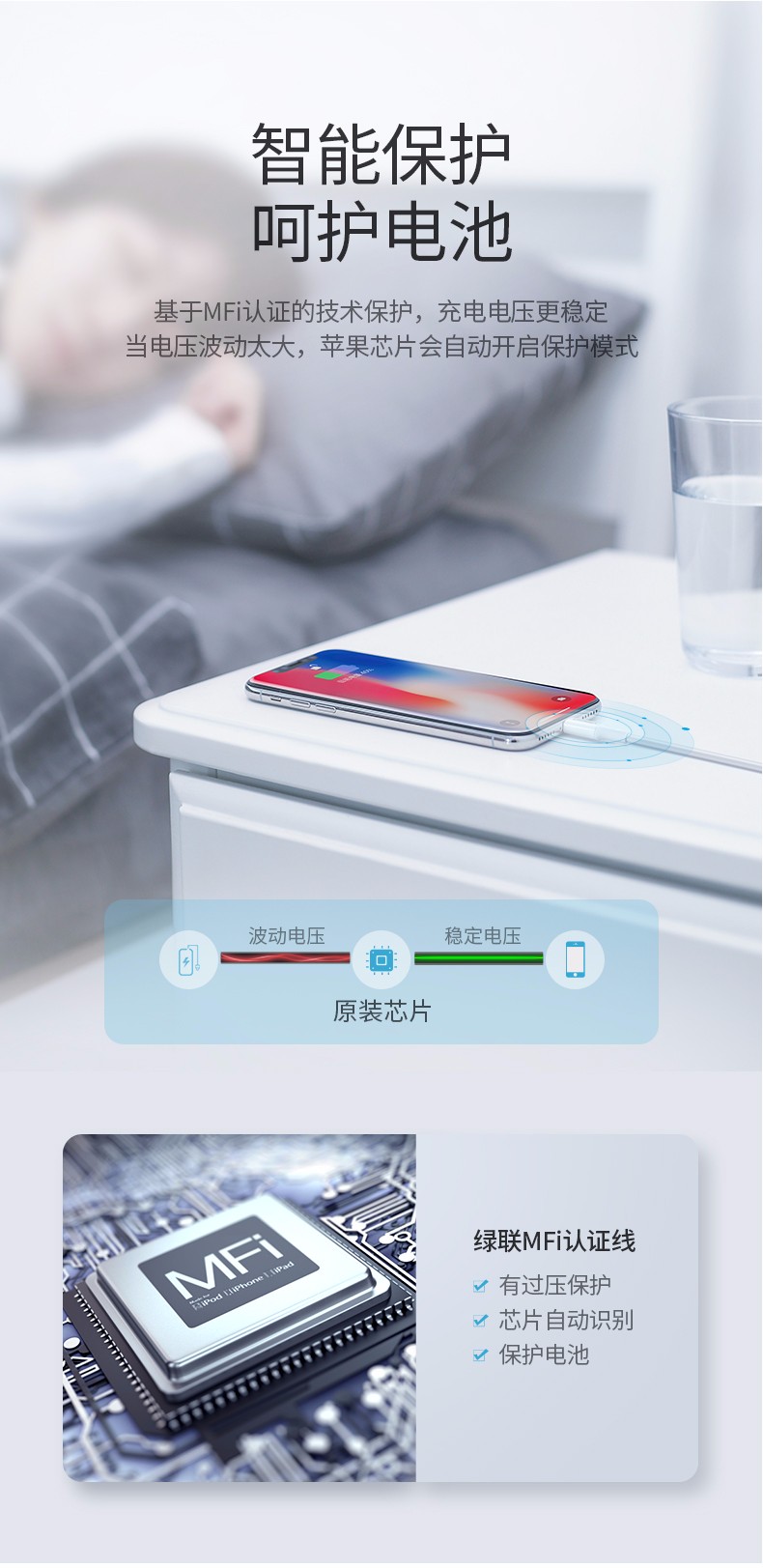 绿联pd闪充线，苹果授权usb-c转lightning快充线