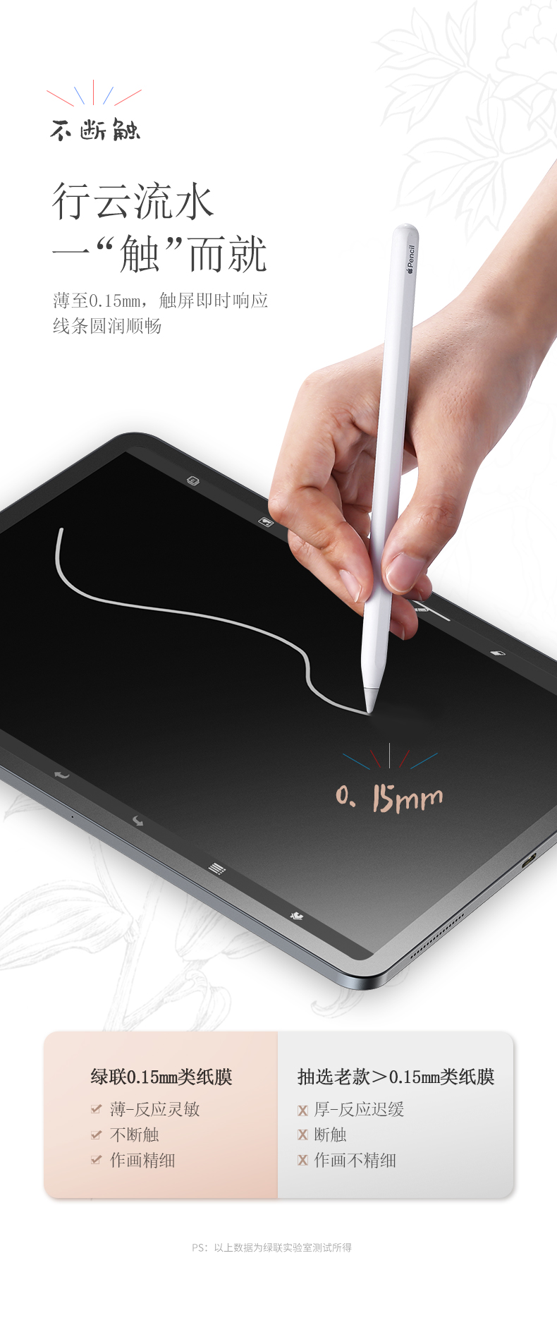 ugreen绿联-更专业更安心的数码品牌