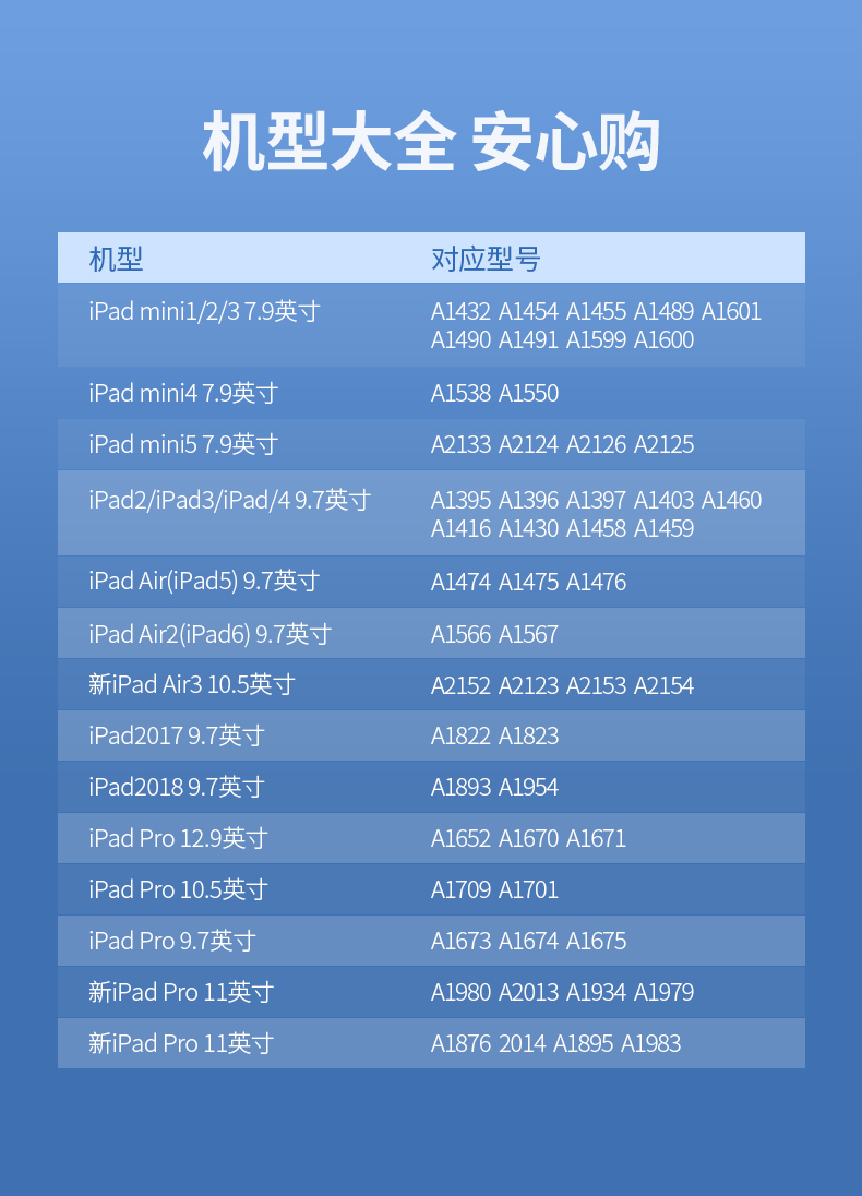 ugreen绿联-更专业更安心的数码品牌