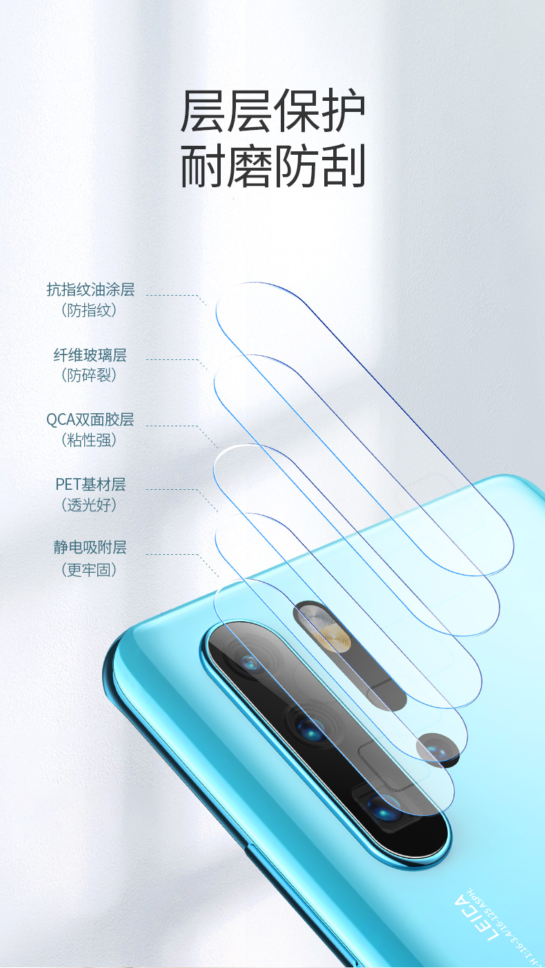 绿联华为p30镜头膜