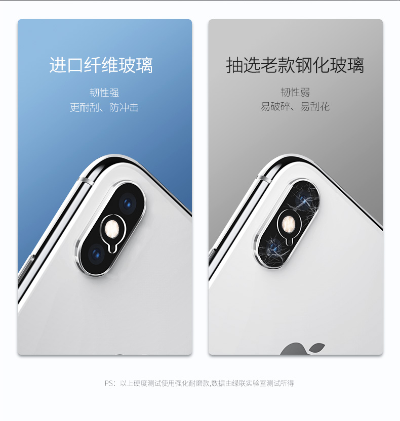 ugreen绿联-品质新体验,数码选绿联 绿联iphone xs镜头膜