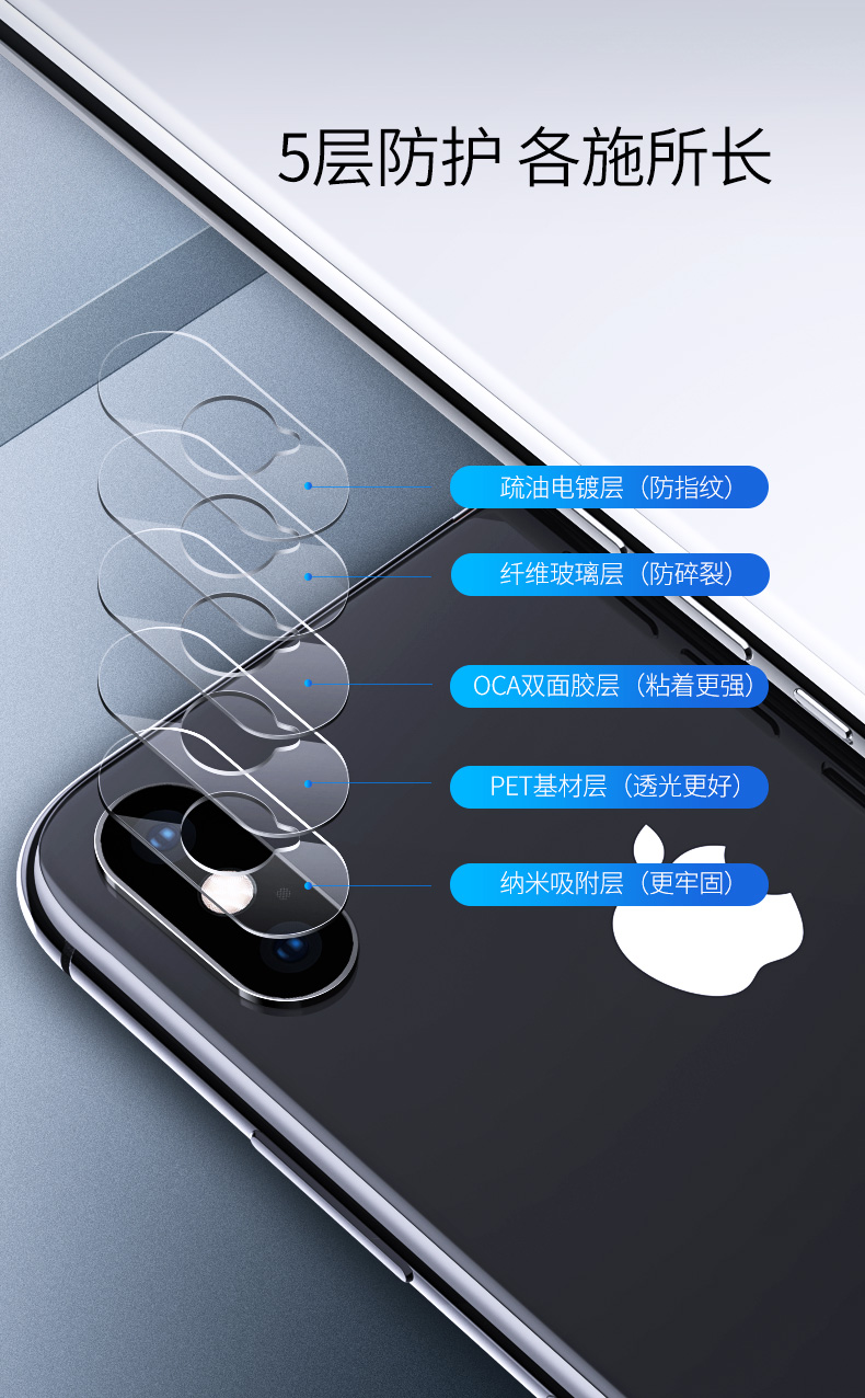 ugreen绿联-品质新体验,数码选绿联 绿联iphone xs镜头膜
