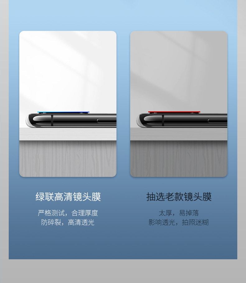 ugreen绿联-品质新体验,数码选绿联 绿联iphone xs镜头膜