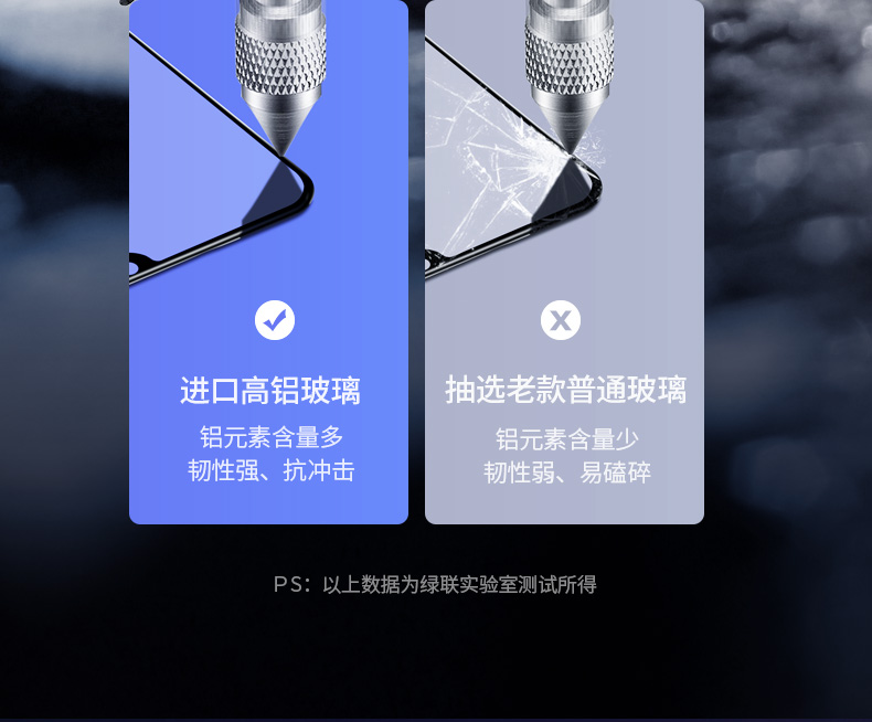 绿联iqoo曲面钢化膜