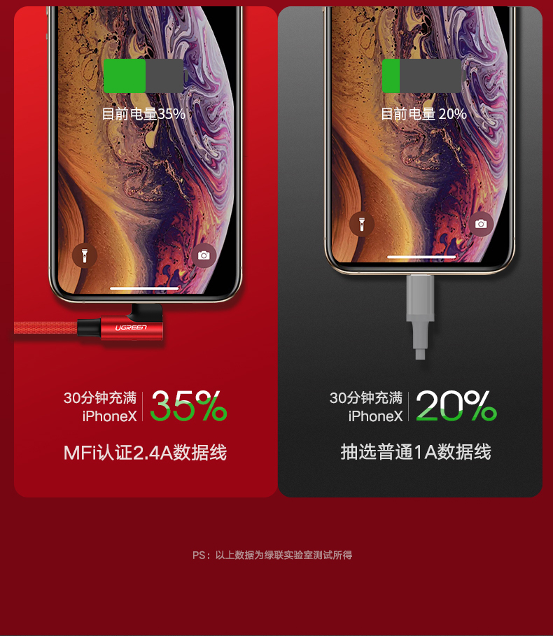 绿联弯头苹果数据线