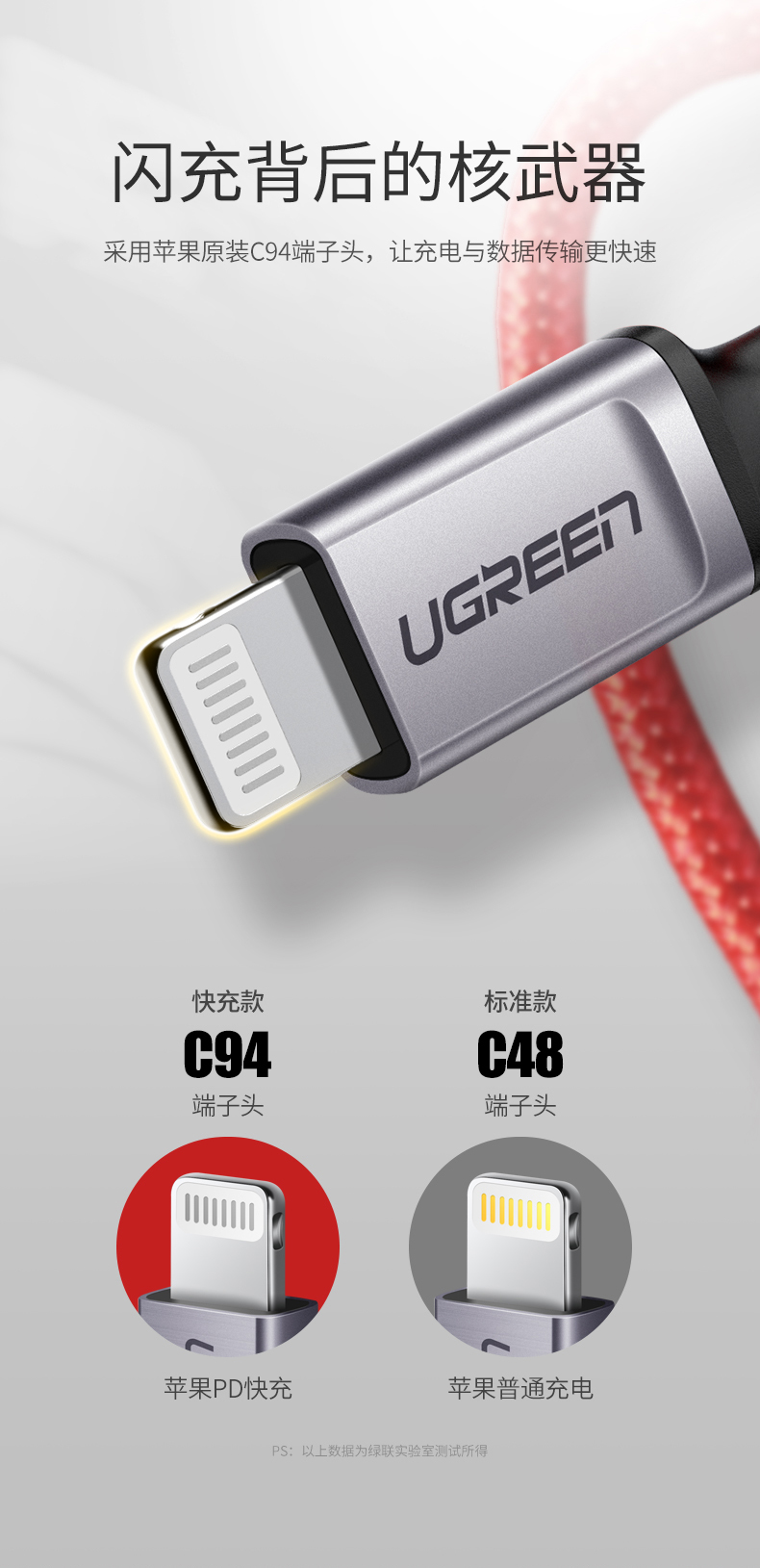 ugreen绿联-更专业更安心的数码品牌 绿联usb-c转lightning快充线编织款