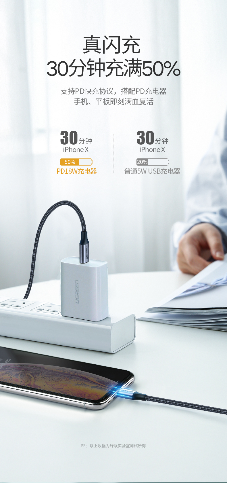 ugreen绿联-更专业更安心的数码品牌 绿联usb-c转lightning闪充线编织款