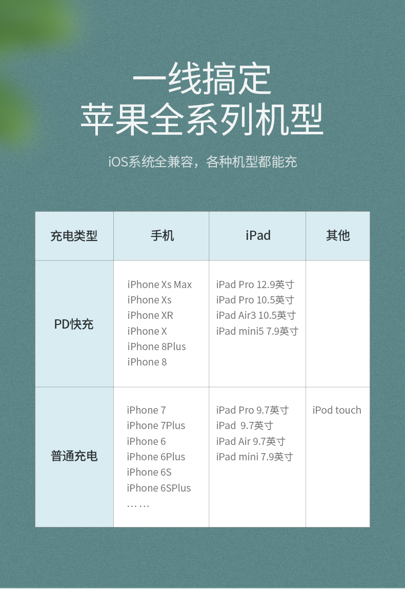 ugreen绿联-更专业更安心的数码品牌 绿联usb-c转lightning闪充线编织款