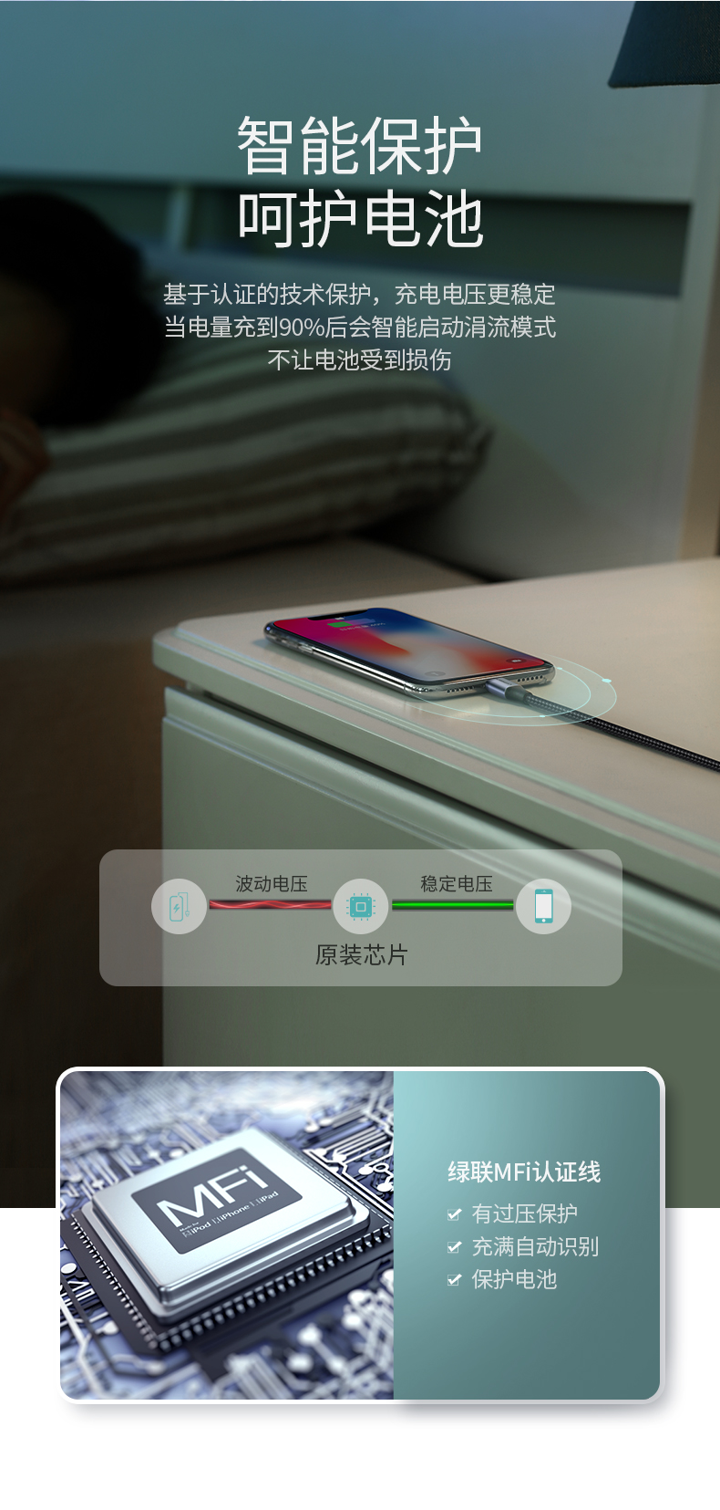 ugreen绿联-更专业更安心的数码品牌 绿联usb-c转lightning闪充线编织款