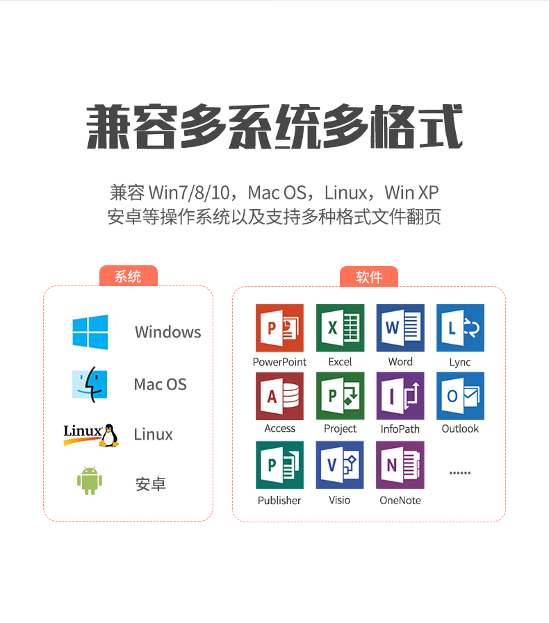 绿联ppt激光翻页笔 幻灯片翻页使用