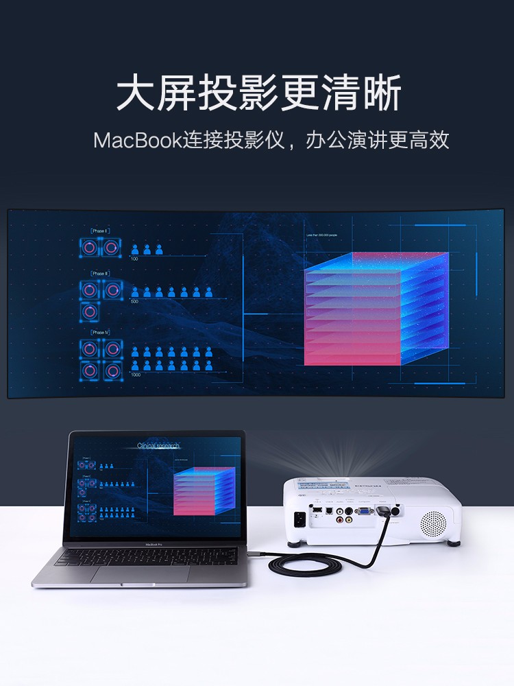 绿联type-c转hdmi，华为mate10三星s8手机连接电视投屏线