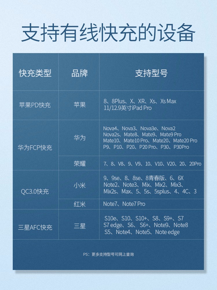 绿联无线充电宝，10000毫安无线充电手机通用