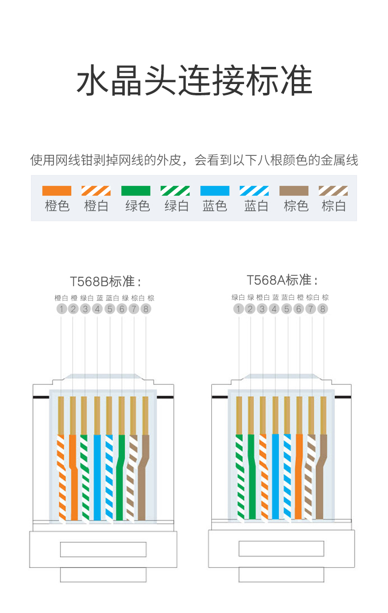 绿联网线压线钳 网络宽带安装钳