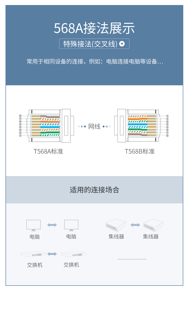 绿联网线压线钳 网络宽带安装钳