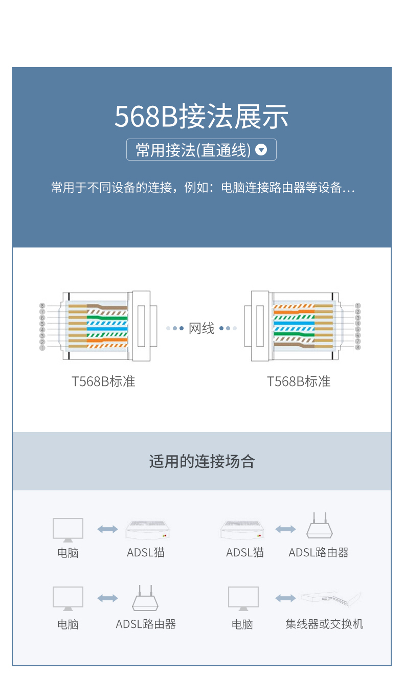 绿联网线压线钳 网络宽带安装钳